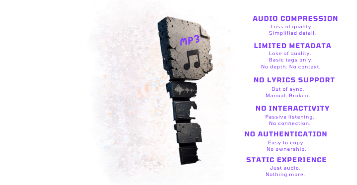 Exploded MP3